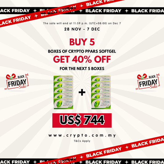 Crypto PPARs Softgel Exclusive Bundle: Buy 5, Get 40% OFF the Next 5!
