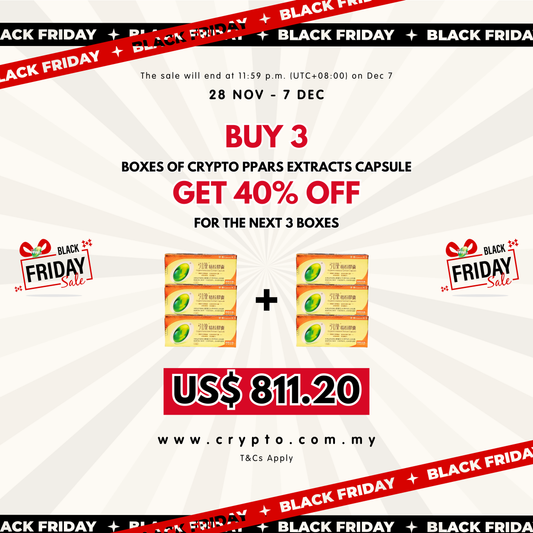 Crypto PPARs Extracts Capsule Exclusive Bundle: Buy 3, Get 40% OFF the Next 3!