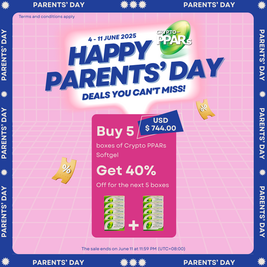 Crypto PPARs Softgel Bundle: Buy 5, Get 40% Off the Next 5 Boxes.