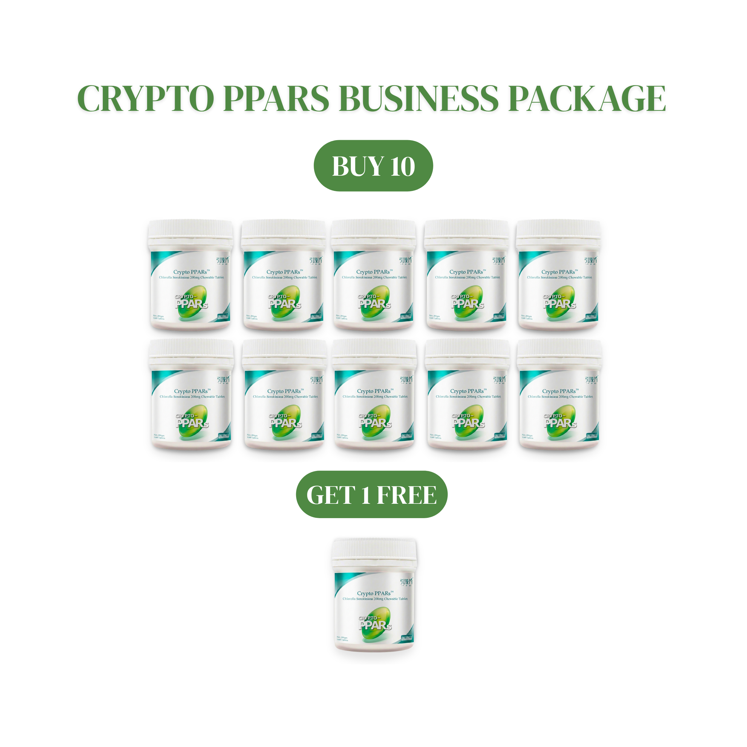 Crypto PPARs Business Package