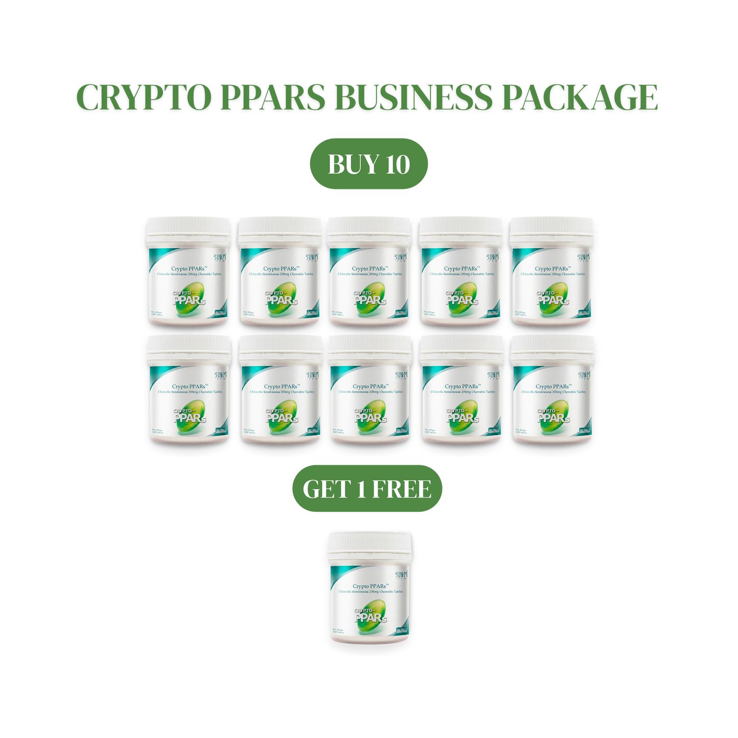 Crypto PPARs Business Package